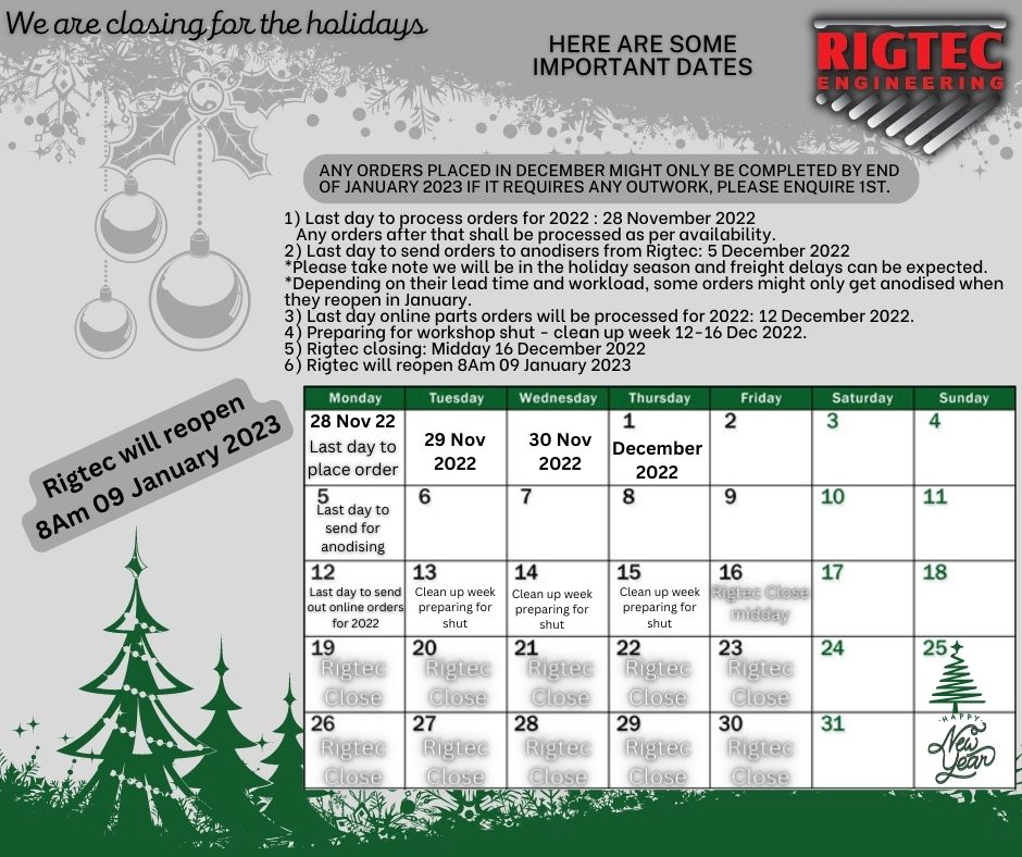 Annual shutdown 2022-2023