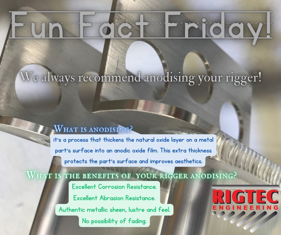 Why we always recommend anodising your rigger!